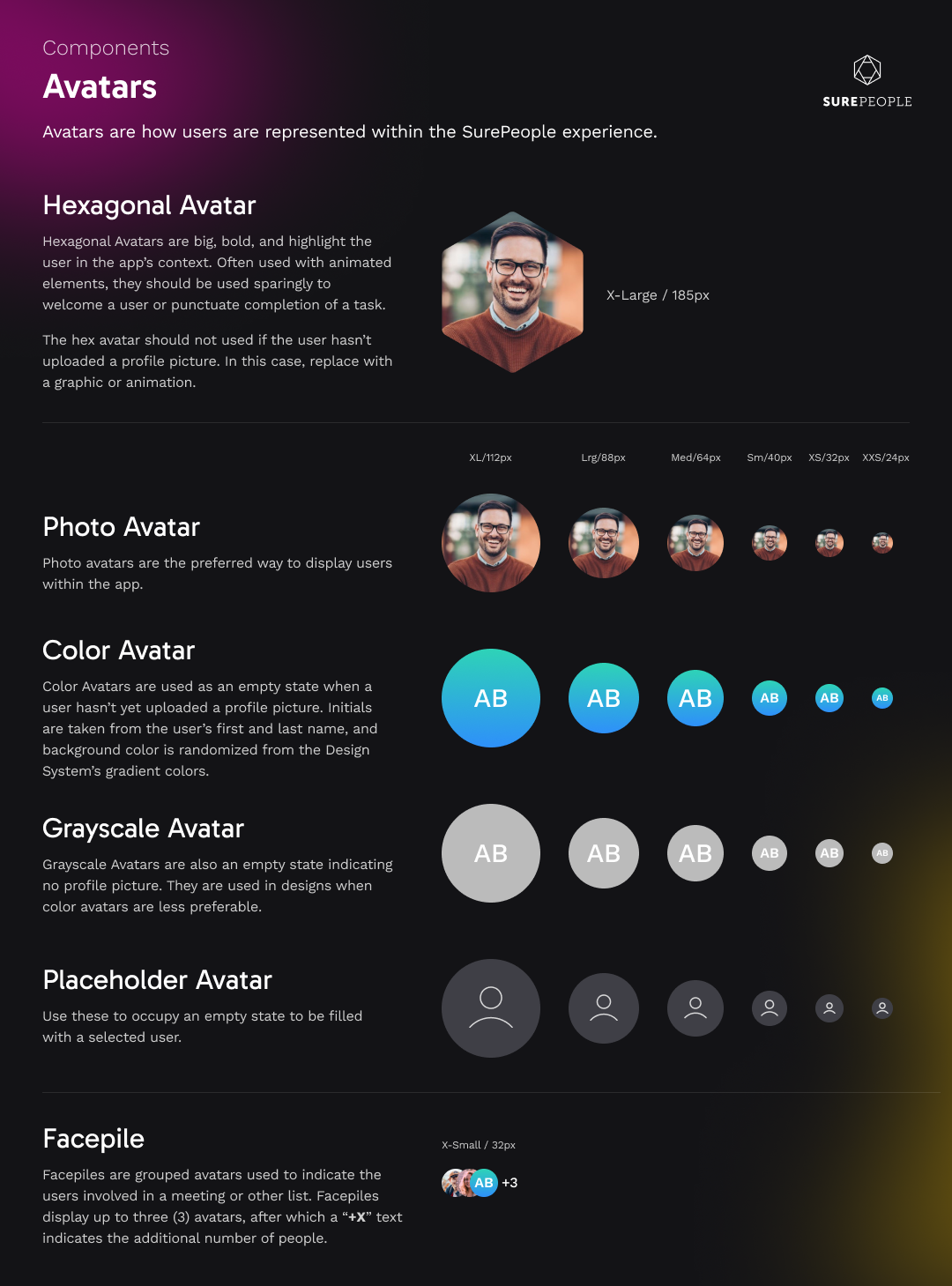 SurePeople avatar component documentation showing hexagonal avatars, photo avatars, color avatars, grayscale avatars, placeholders, and facepiles.