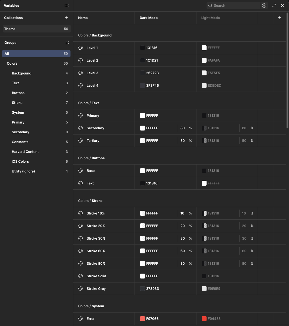 Figma variables table showing SurePeople color tokens for dark mode and light mode.