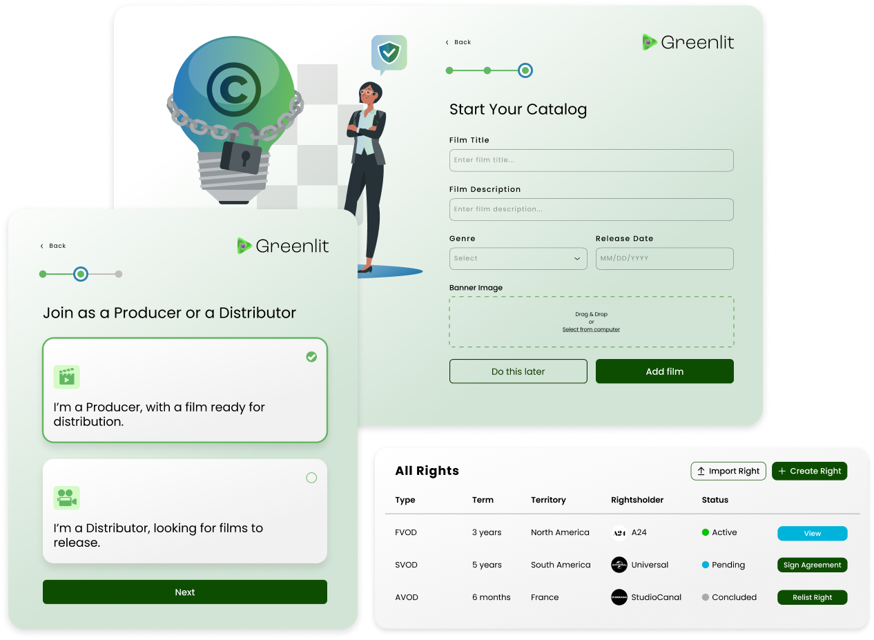 Greenlit title dashboard showing licensing information, rights status, revenue cards, and payout data.