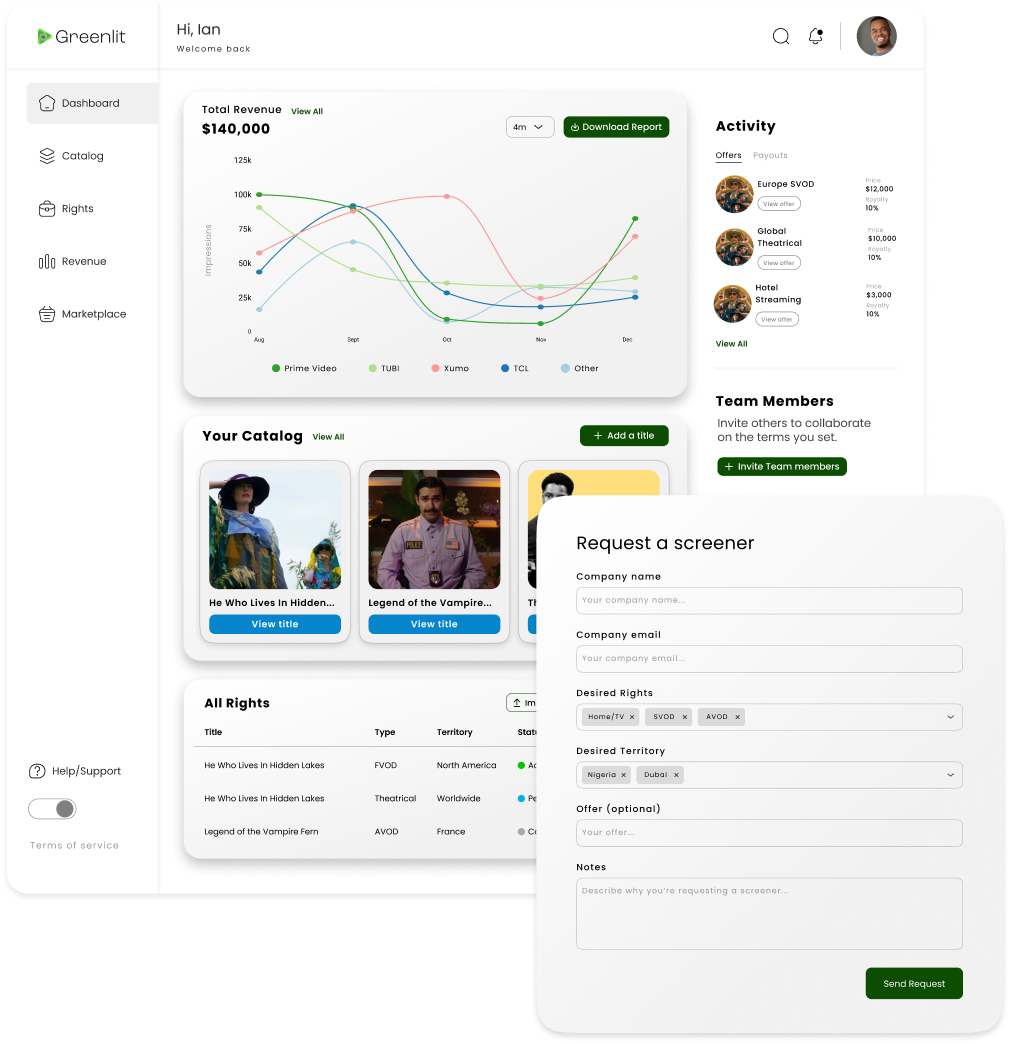 Greenlit platform dashboard showing revenue analytics, catalog cards, activity, team members, and a request screener form.
