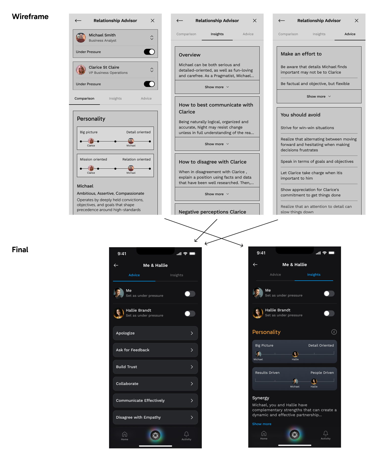 Wireframes and final SureAdvice mobile screens showing the evolution from relationship advisor concepts to polished interface states.